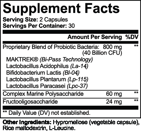 GutHack Supplement Facts: Serving size 2 capsules; Servings per bottle 30; Probiotic blend 800 mg · 40B CFU; Strains La-14 · Bl-04 · Lp-115 · Lpc-37; Complex marine polysaccharide 60 mg; Fructooligosaccharide (FOS) 24 mg