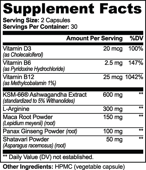 CalmHack Supplement Facts: Serving size 2 capsules; Servings per bottle 30; KSM-66® Ashwagandha (5% withanolides) 600 mg; L-Arginine 300 mg; Maca root 150 mg; Panax ginseng root 100 mg; Shatavari root 50 mg; Vitamin D3 20 mcg · 100% DV; Vitamin B6 2.5 mg · 147% DV; Vitamin B12 25 mcg · 1,042% DV